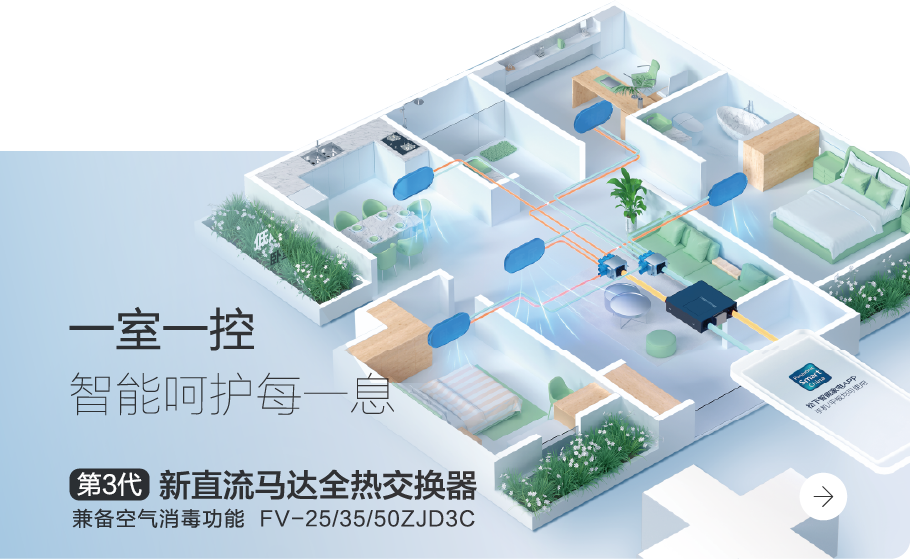 6恒气候站
